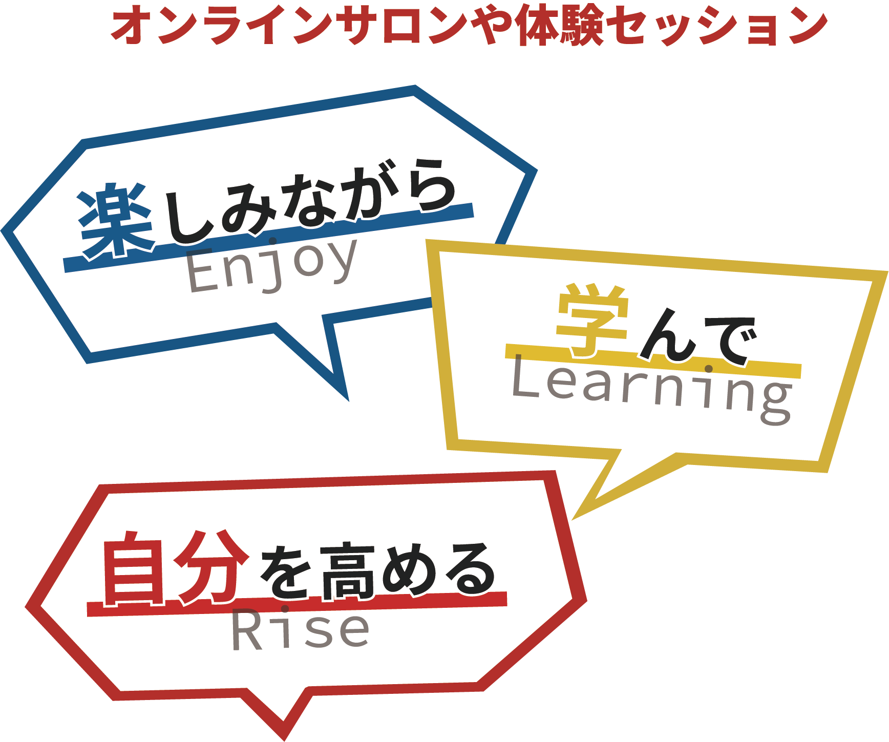 楽しみながら学んで自分を高める
